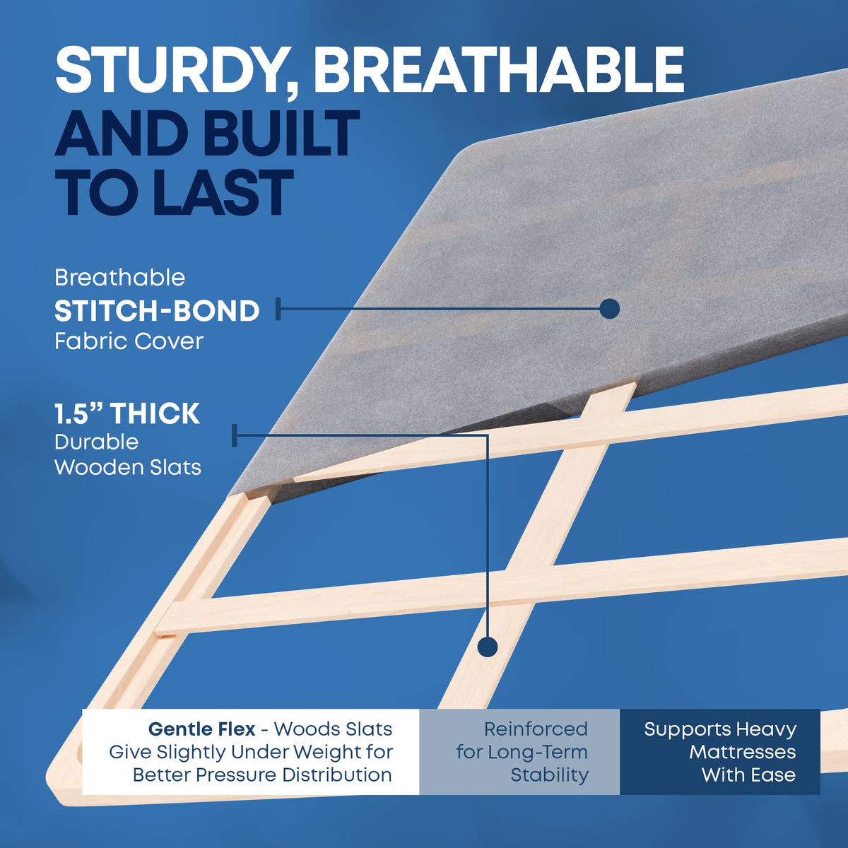 Mattress Comfort, 1.5" Split Wood Bunkie Board King Size Bed, Under Mattress Support, Fully Assembled, Fabric Ventilation Cover-Replaces Wooden Slats or Box Spring for Bed Frames