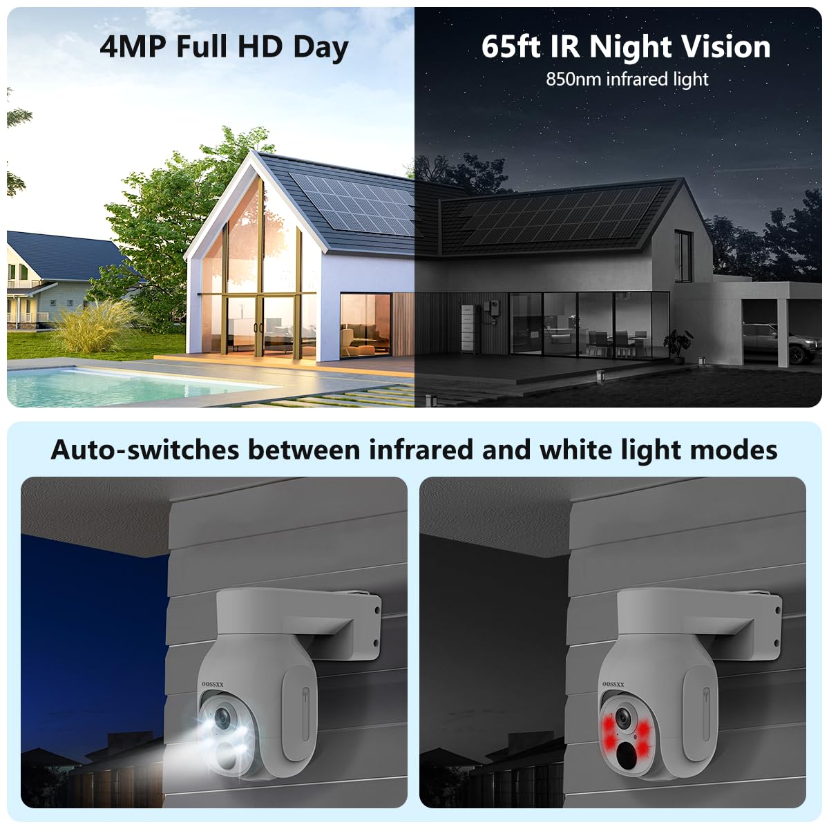 (2026 New) Wireless Solar Security Camera System, 4MP PTZ Outdoor Cameras with 10CH NVR, 2W Solar Powered, 64GB Local Storage, 2-Way Audio, Motion Detection, 2.4G & 5G WiFi, No Subscription, 4-Cam Kit