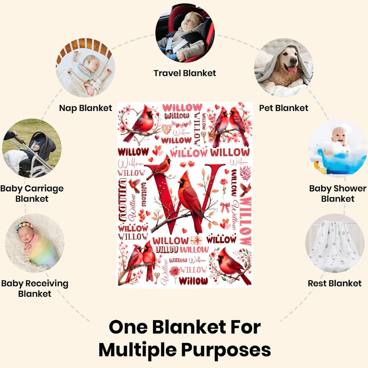 Custom Valentine's Day Blanket,Personalized Couple Gifts for Boyfriend Girlfriend,Soft Flannel Throw for Bed Sofa,Lightweight,40 x 30in