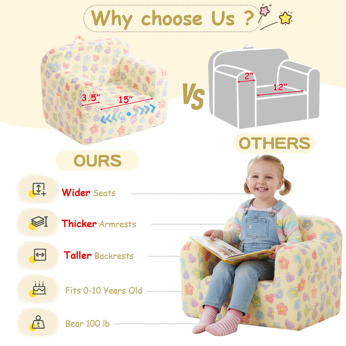 Tiita Kids Sofa, Childrens Couch with Carry Handle, Portable Toddler Foam Sofa Couch, Lightweight Kids Chair for Playroom, Dorm Room, Small Space, Flower