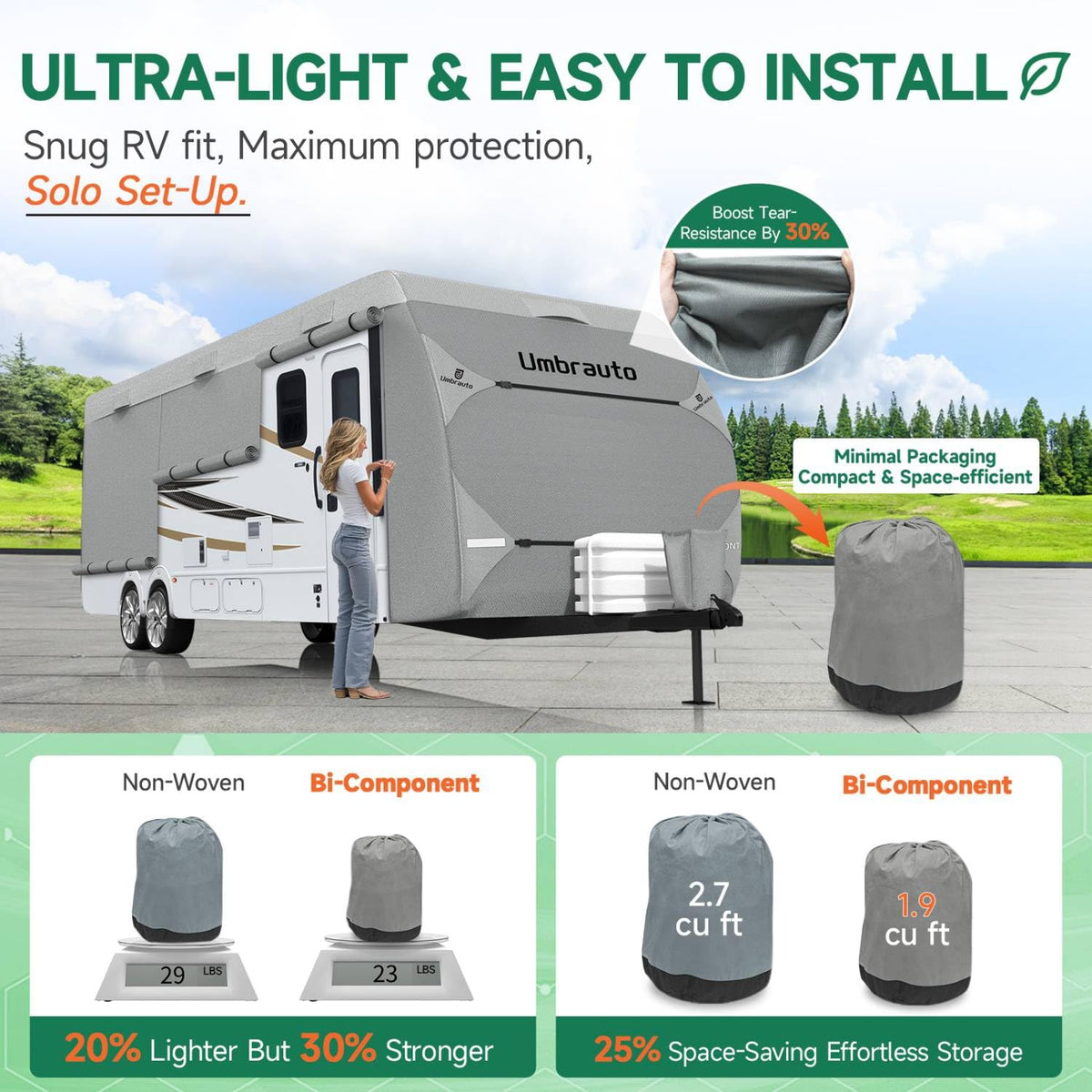 Umbrauto RV Cover Fits 30-33ft Travel Trailer: Lightweight, Waterproof Camper Cover for Toy Hauler, Winter Campsite, with Gutter Covers, Tongne Jack Covers, Windproof Straps