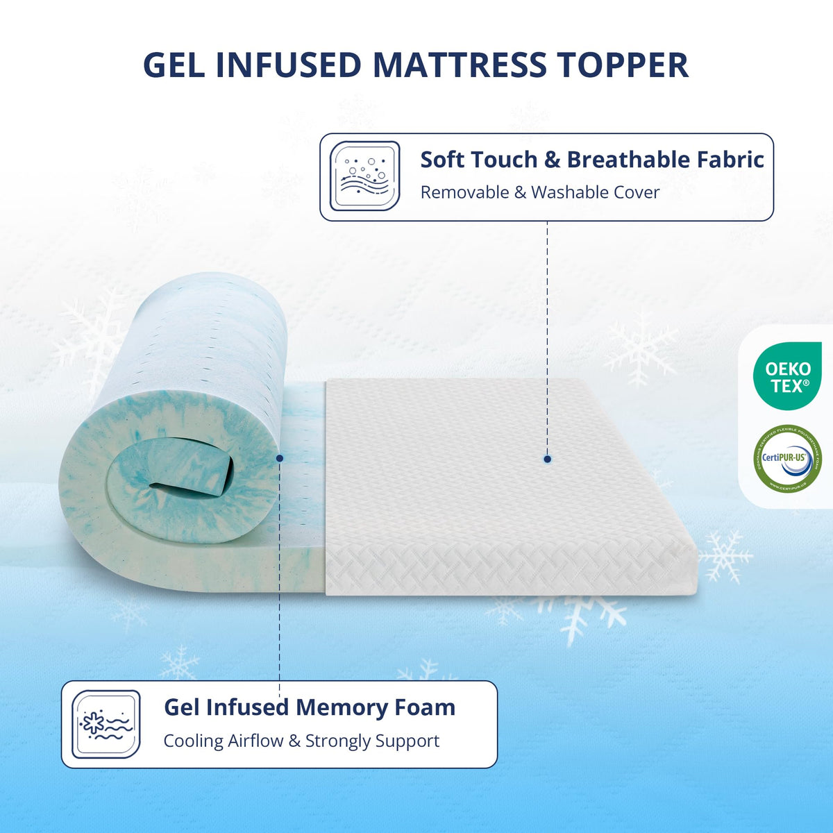 3 Inch Gel Memory Foam Mattress Topper King Size, Cooling Bed Topper for Pressure Relief with Removable Breathable Soft Cover, CertiPUR-US Certified