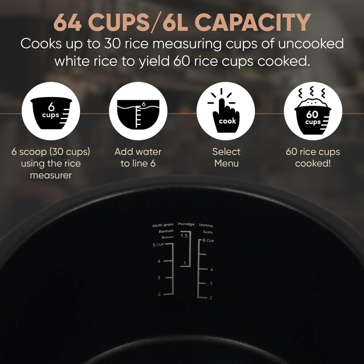 Commercial Large Multi-Function Rice Cooker - Professional 64 Cup Cooked (32 Cup Uncooked) Rice Maker Cooker With Non Stick Pot & Hinged Lid - Brown Rice, Sushi Rice and more