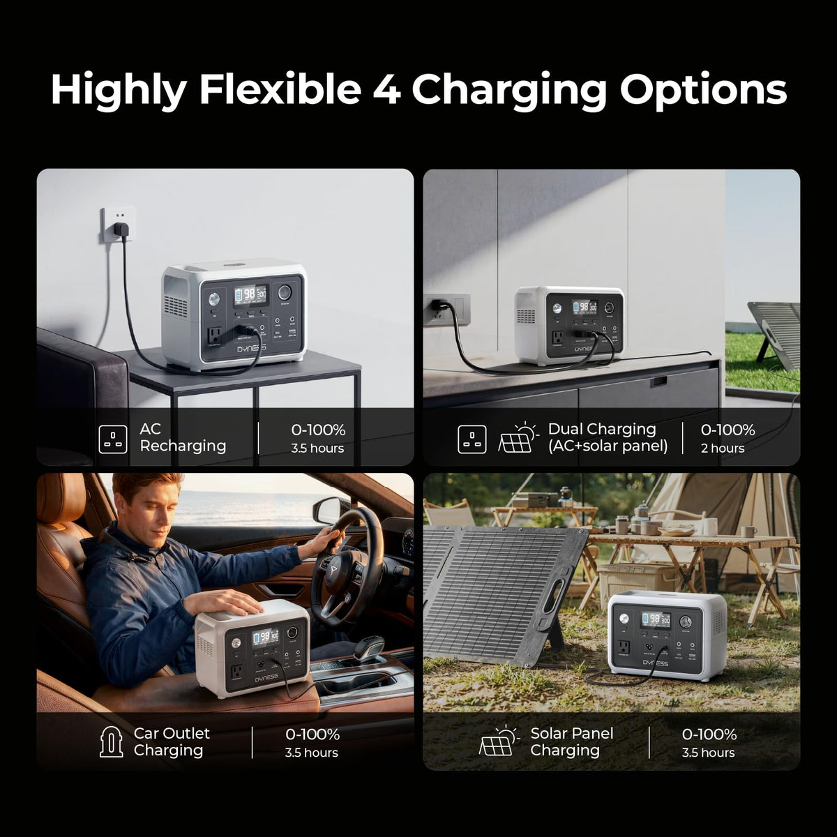 DYNESS Portable Power Station 300W, 256Wh Solar Generator with 110V Pure Sine Wave AC Outlet, LiFePO4 Battery for Camping, Home Backup, RV, Outdoor Emergency (Solar Panel Optional)
