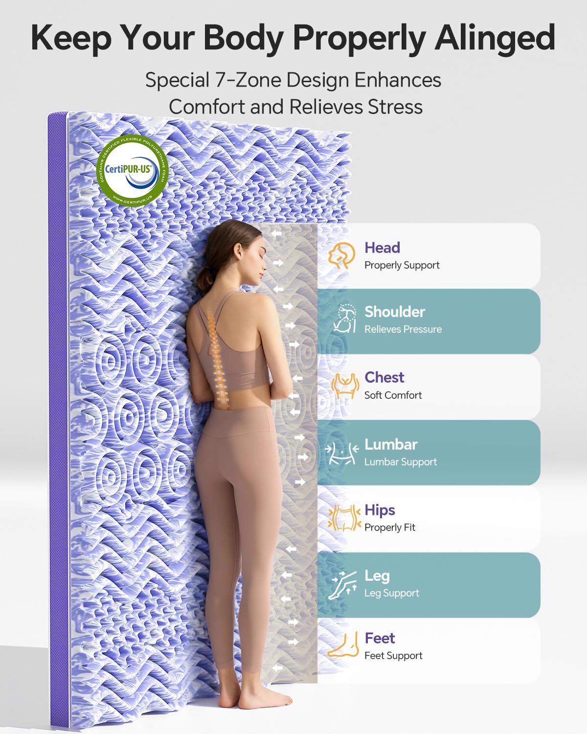 ChiXpace Dual Layer 4 Inch Memory Foam Mattress Topper Twin - 2 Inch Gel Memory Foam and 2 Inch Pillow Top Mattress Pad, 7-Zone Egg Crate 2-in-1 Design (White)