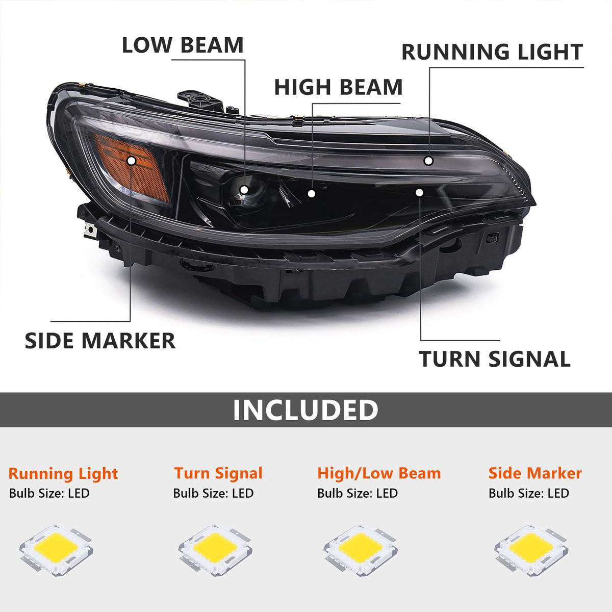 Huray HID Headlight Assembly for Jeep Cherokee 2019-2023 [Only for Xenon Type] OE Head Lamp Replacement Passenger Side