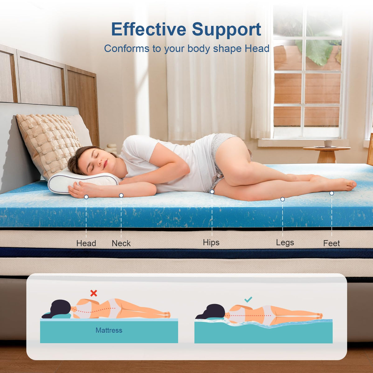 Bynex 2 Inch Gel Memory Foam Mattress Topper, Queen Size Cooling Bed Topper for Back Pain & Pressure Relief