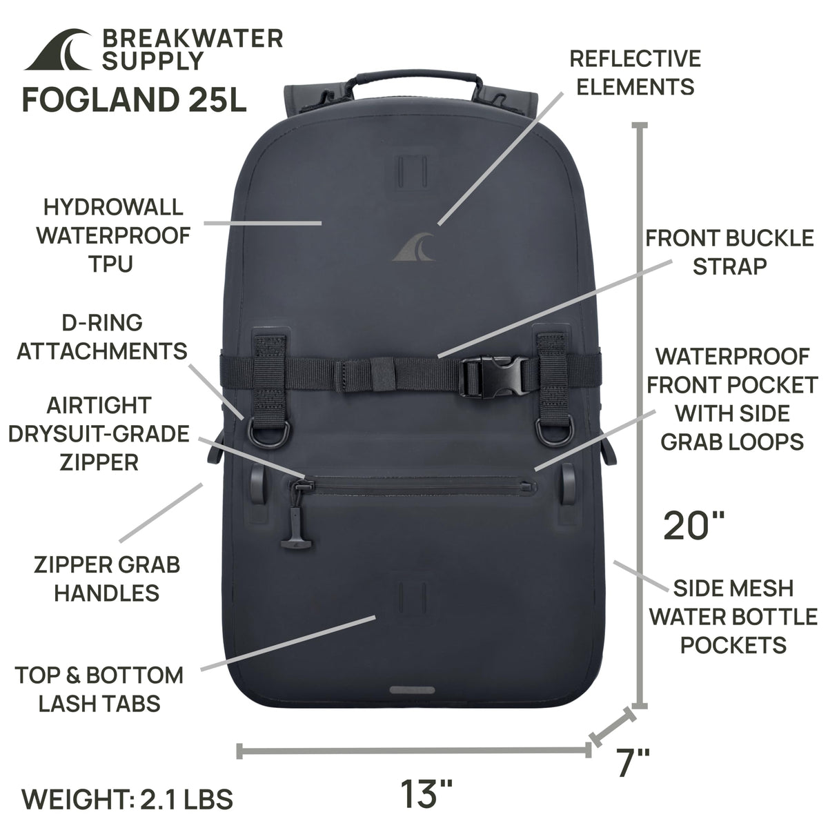 Breakwater Supply Waterproof Preparedness Pack, IP68 Submersible Airtight Backpack and Waterproof Marine First Aid Kit for Boating, Fishing, Kayaking (Fogland 25L Stealth Black)
