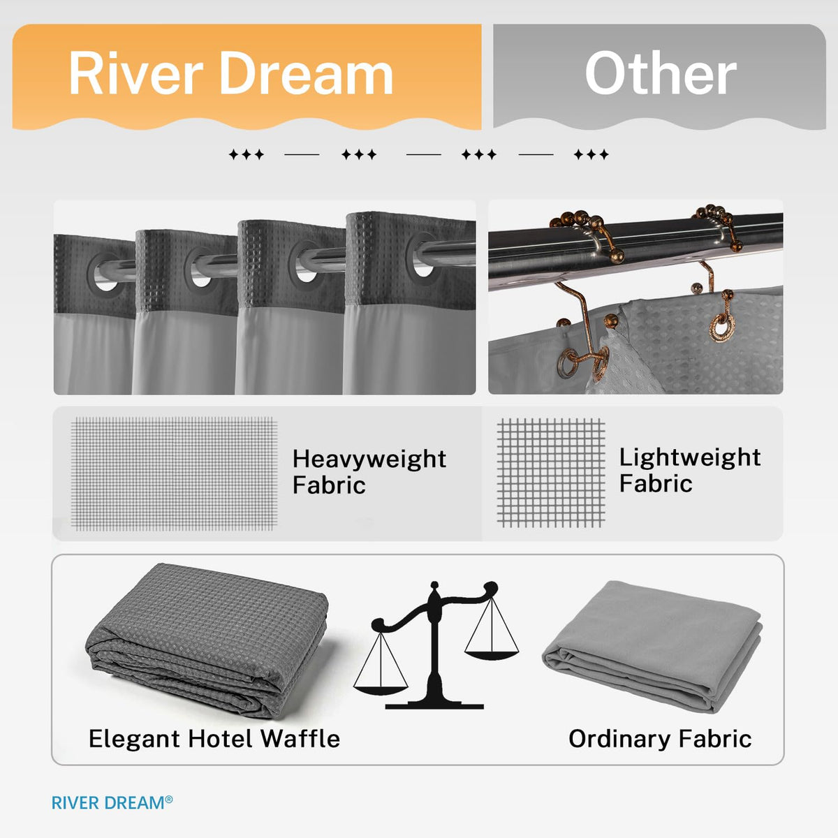 River Dream Heavyweight Grey No Hooks Required Dotted Waffle Weave Shower Curtain with Snap in Liner - 71W x 74H,Hotel Grade,Spa Like Bath Curtain,Gray