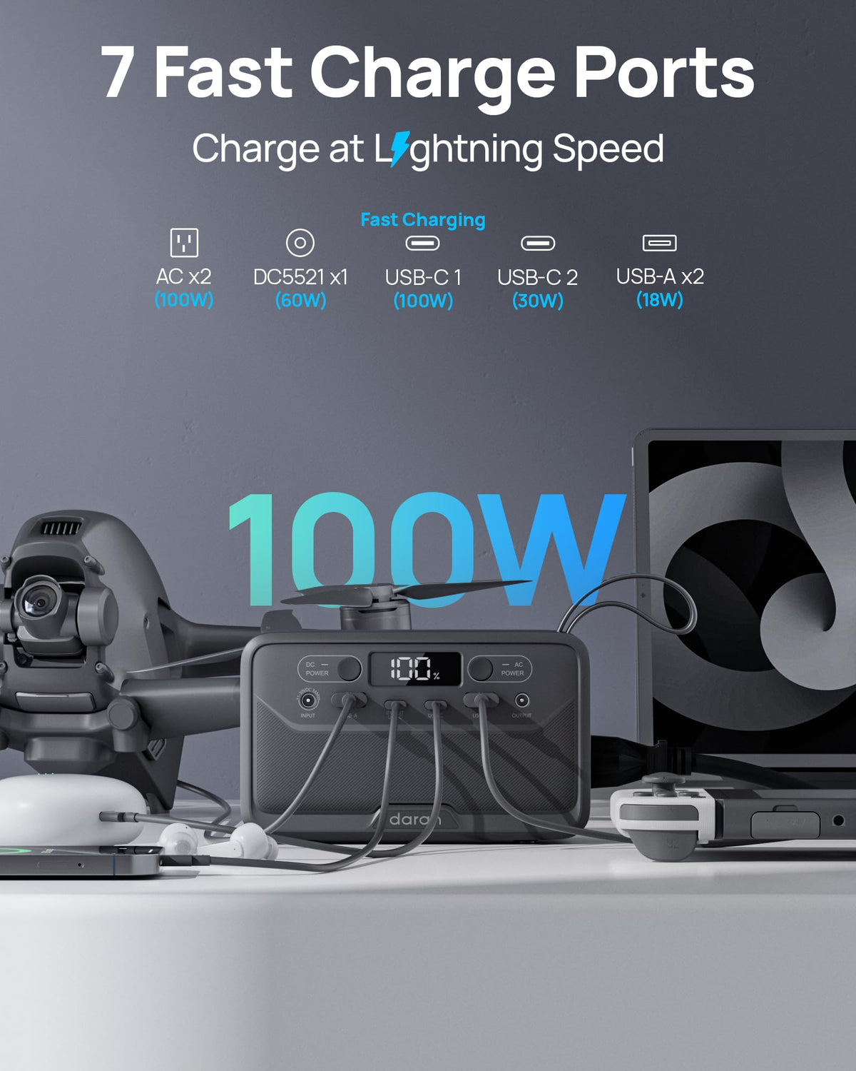Portable Power Station 89.6Wh LiFePO4 Battery, Solar Power Bank with AC Outlet 100W/110V, USB-C PD Two-Way Fast Charging Small Generator for Laptop, Camping, Home, Office (65W Wall Charger Included)