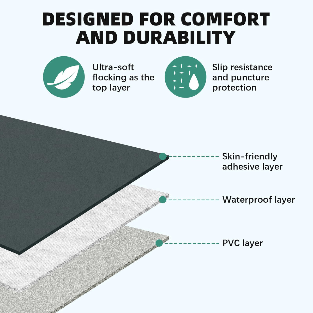 KMZ SUV Air Mattress Double Sided Thickened Flocking Car Bed – Portable Inflatable Mattress Pad for Camping & Travel with 2 Pillows & Electric Pump (Green+Light Gray)