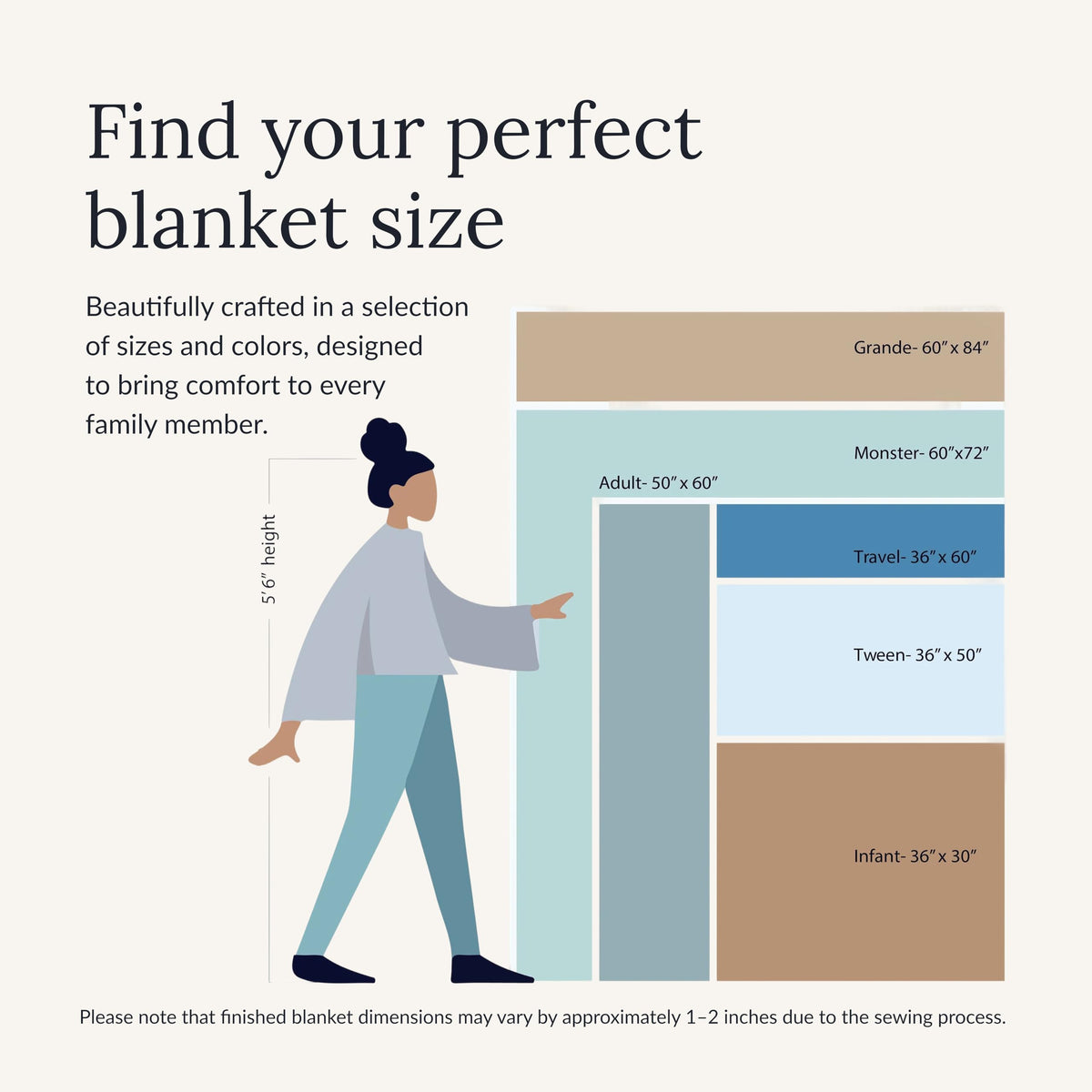 Minky Couture Hugs Blanket - Extra Plush Blanket for Premium Gifting - Stretchy Bubbled Cozy Throw - Silky Smooth - Durable & Machine-Washable - Travel-Friendly - Monster, Black
