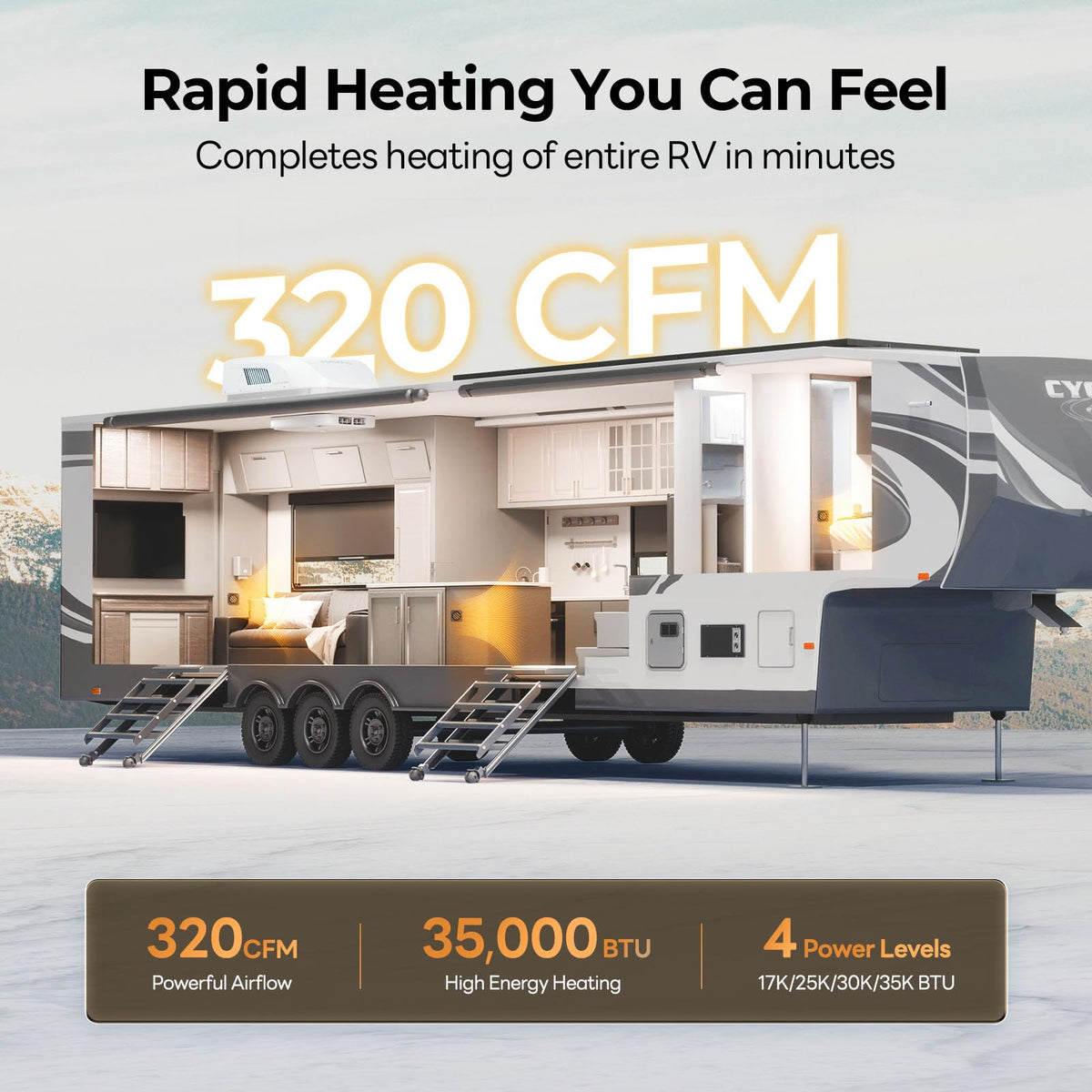 FOGATTI RV Furnace 35,000 BTU High-Efficiency RV Heater with Thermostat for Camper, Motorhome & Travel Trailer
