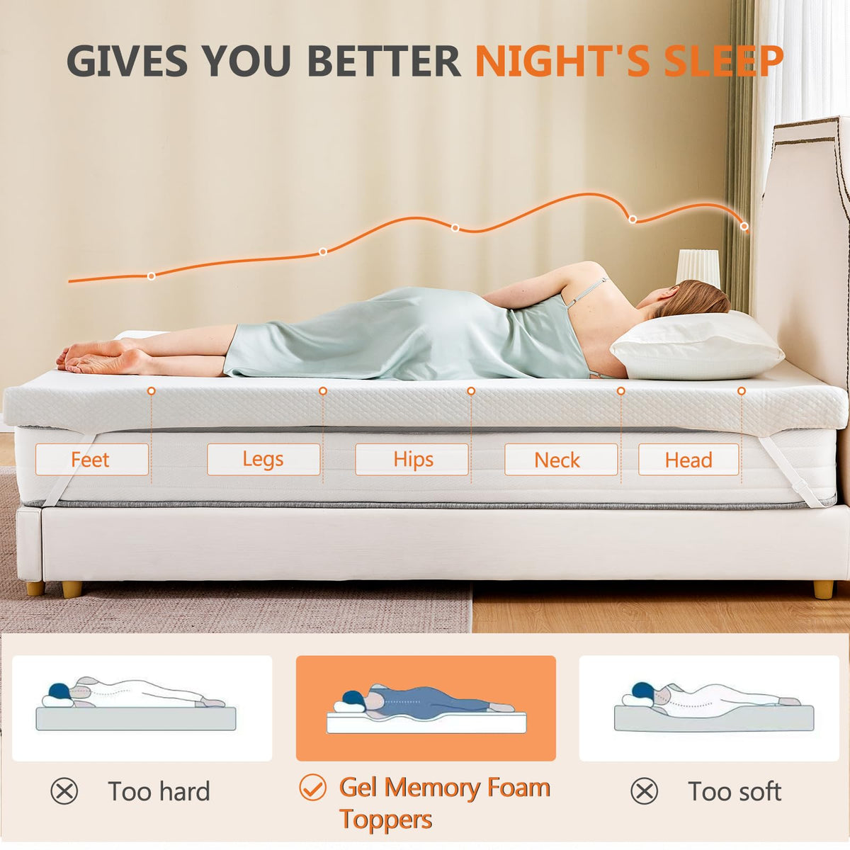 Sweetcrispy Mattress Topper Twin with Removable Soft Cover, 3 Inch Thick Gel Infused Cooling Memory Foam Pad for Twin Size Bed, Sleeper Sofa, RV, Camper, CertiPUR US Certified