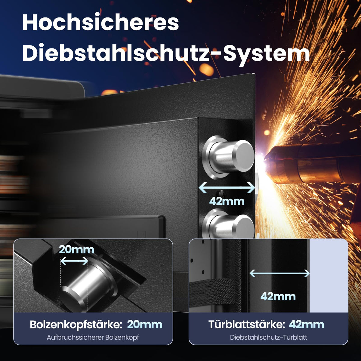 Grimtron 𝟐𝟎 𝐋𝐁 Smart Biometric Safe with Fingerprint Lock, Silent Mode, Backlit Keypad and LED Light, Small Caja Fuerte 𝐆𝐢𝐟𝐭𝐬 𝐟𝐨𝐫 𝐅𝐚𝐭𝐡𝐞𝐫'𝐬 𝐃𝐚𝐲(9.84"H x 9.84"D x 13.78"W)