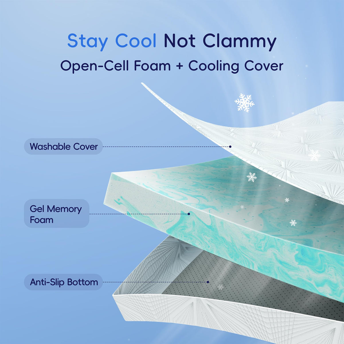 Ballad 3 Inch Gel Memory Foam Mattress Topper Twin XL Size, High Density Cooling Pad with Premium Removable Cover, Pressure Relief Bed Topper, (CertiPUR-US & Oeko-Tex Certified)