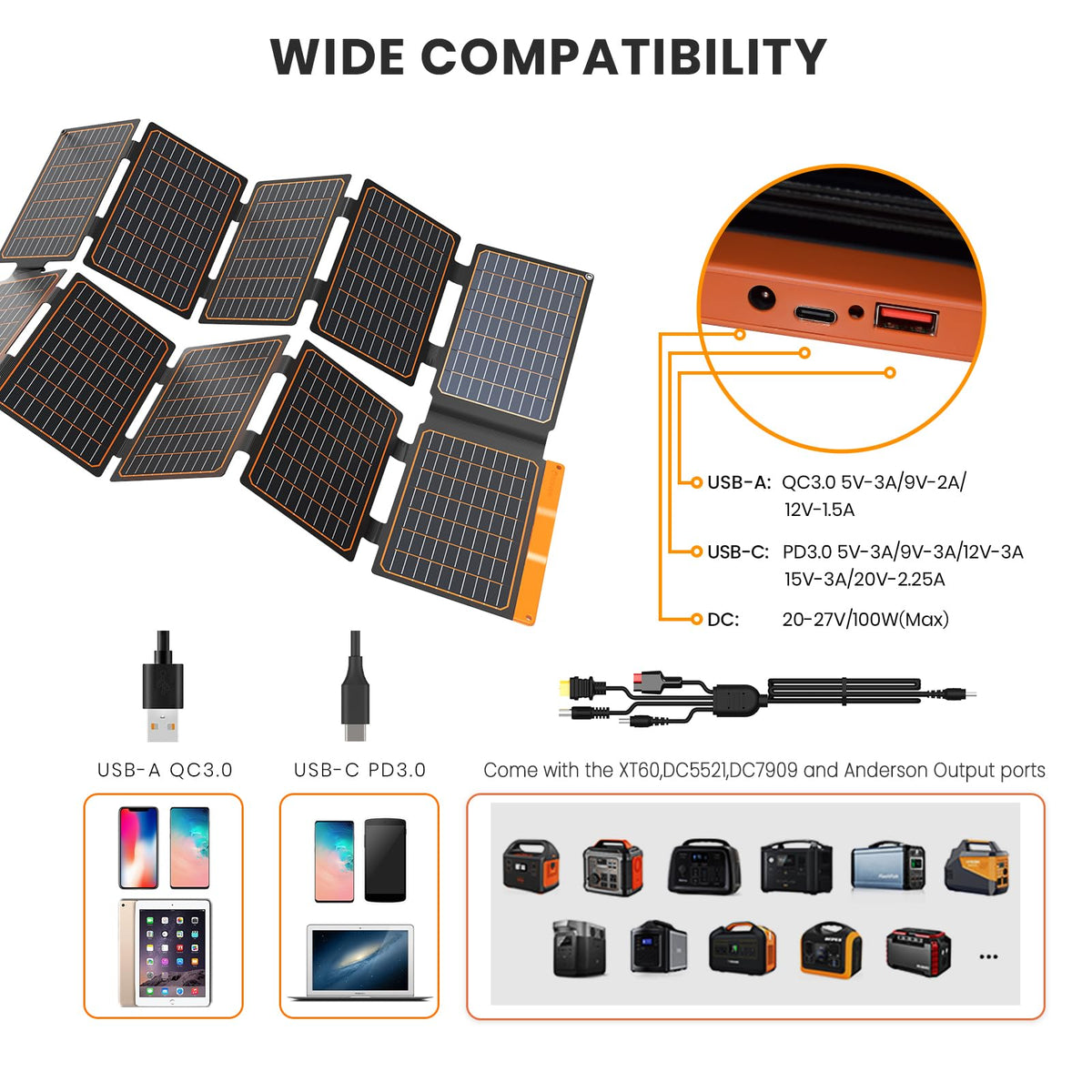 FlexSolar 100W Portable Solar Panel - 24% High Efficiency, IP67 Waterproof, QC3.0 USB-A/USB-C/DC Output for Small Power Station, Camping, RV & Emergency