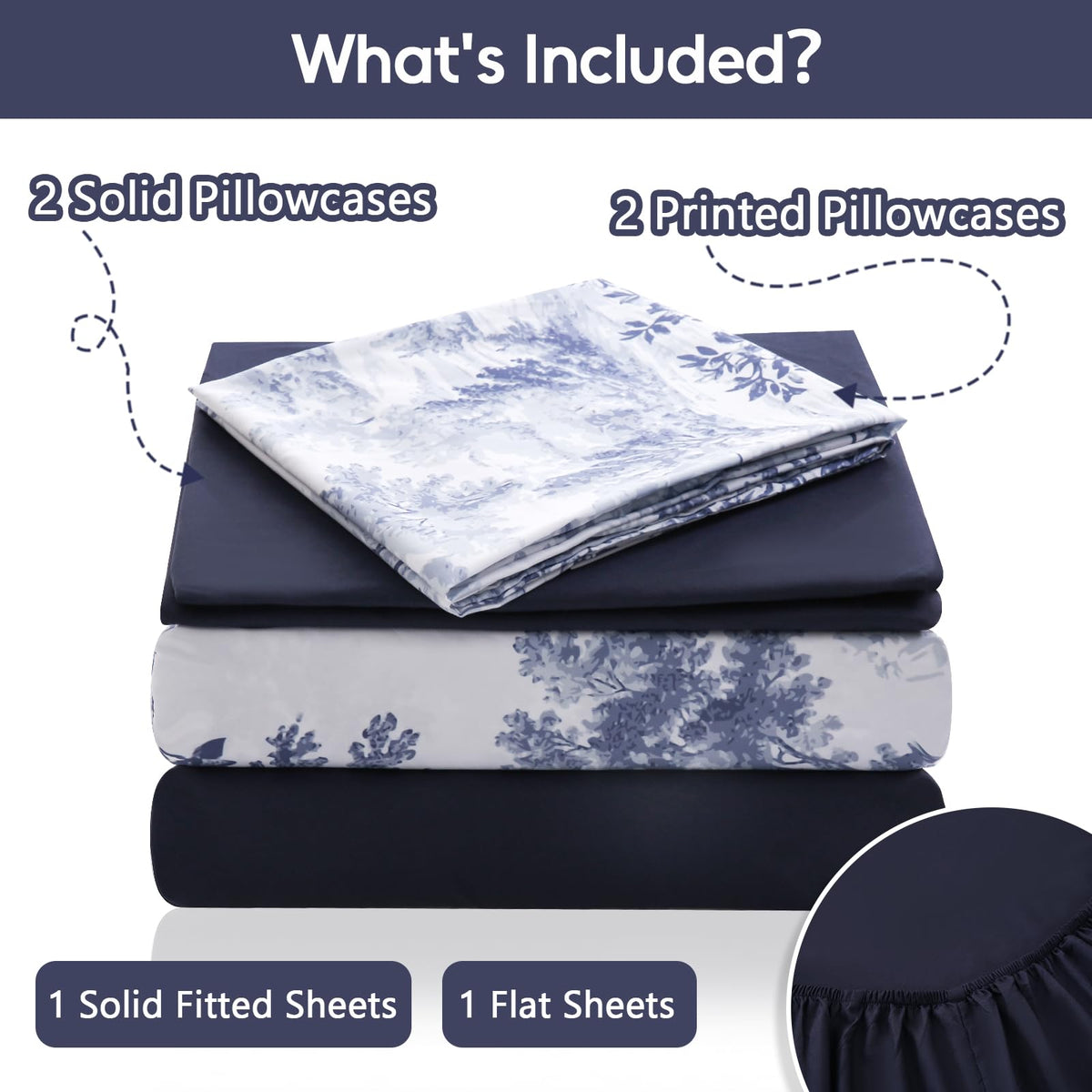 LONAVA Botaincal King Size 6 Pcs Sheet Set, Breathable Microfiber Deep Pocket Navy Fitted Sheets, Comfy & Breathable Patterned Flat Sheets,4 Gentle Soft Pillowcases, Blue Forest