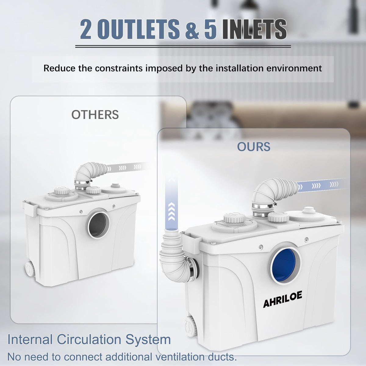 900W Macerator Pump with 2 Outlets/5 Inlets, 1.2HP Sewage System for Toilet