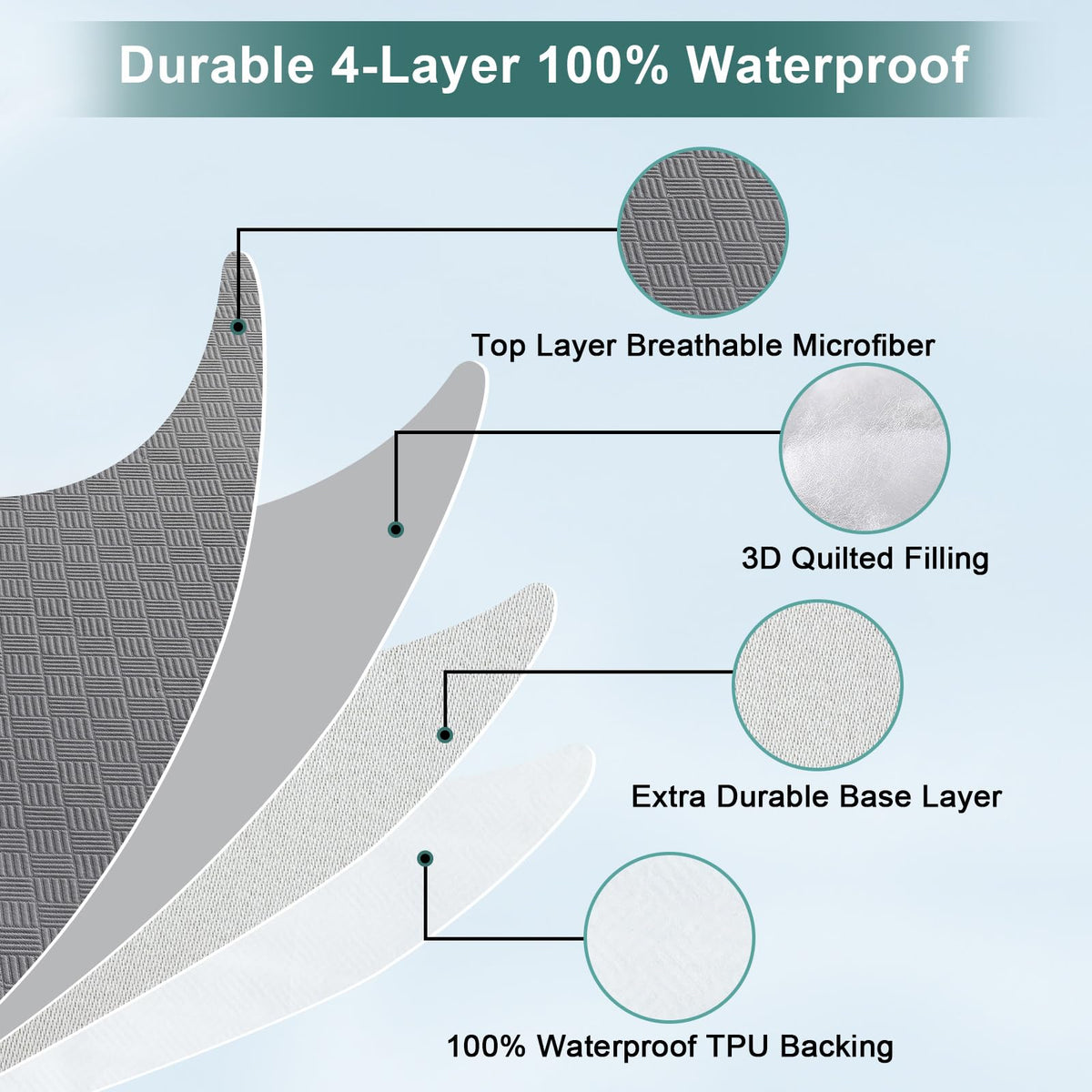 Inooro Queen Size Waterproof Mattress Protector, Breathable Bed Cover with 6 to 18 Inch Deep Pocket, Cooling Quiet Fitted Sheet, Noiseless Machine Washable for Home Bedroom Hotel, Gray (60x80 Inches)