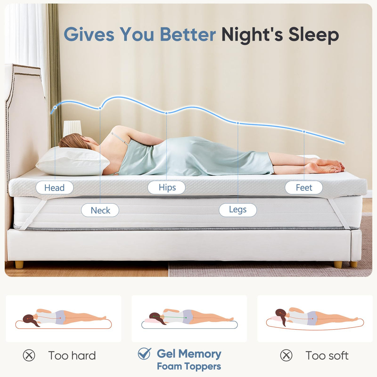 DUMOS Memory Foam Mattress Topper Pad with Cover, Soft Bed Cover with Anti-Slip Base, Enhanced with Cooling Gel, Premium Comfort for Sleep & Back Pain Relief, Removable & Washable
