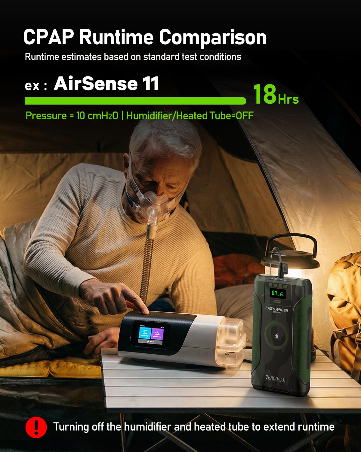 EASYLONGER ES720 PRO CPAP Battery Pack, 276Wh CPAP Power Supply for Camping, Emergency, Battery Backup for ResMed AirSense 11/10, AirCurve 11/10, AirMini, Luna TravelPAP, Philips DreamStation