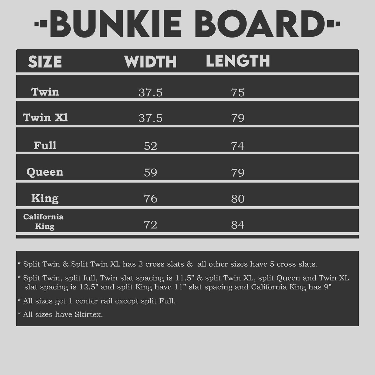 Treaton, 1.5-Inch Split Fully Assembled Bunkie Board for Mattress/Bed Support, Queen Grey.