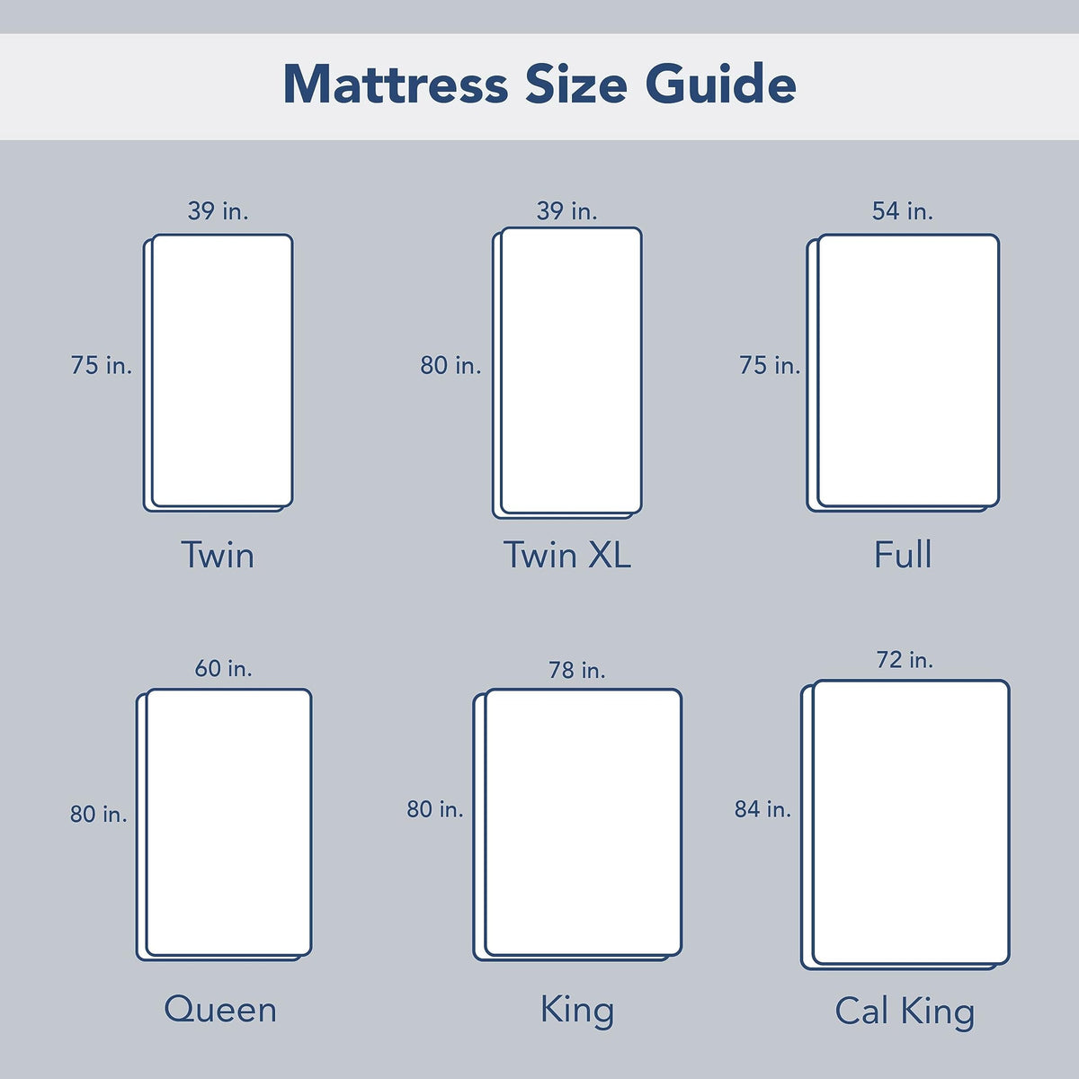 Serta Air Dry Extra Comfort Performance Fabric Quilted Mattress Pad, Cooling and Breathable Mattress Cover, Moisture Wicking Protection with 15" Deep Pocket, Full, White