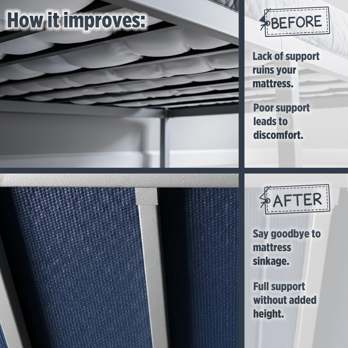 Imperijade 10mm Bunkie Board (54”x75”Full Size) Lightweight Design | Low Profile Bed Support, Breathable, Noise Minimizing, Moisture Resistant | Folding Box Support Board | Split Fully Assembled