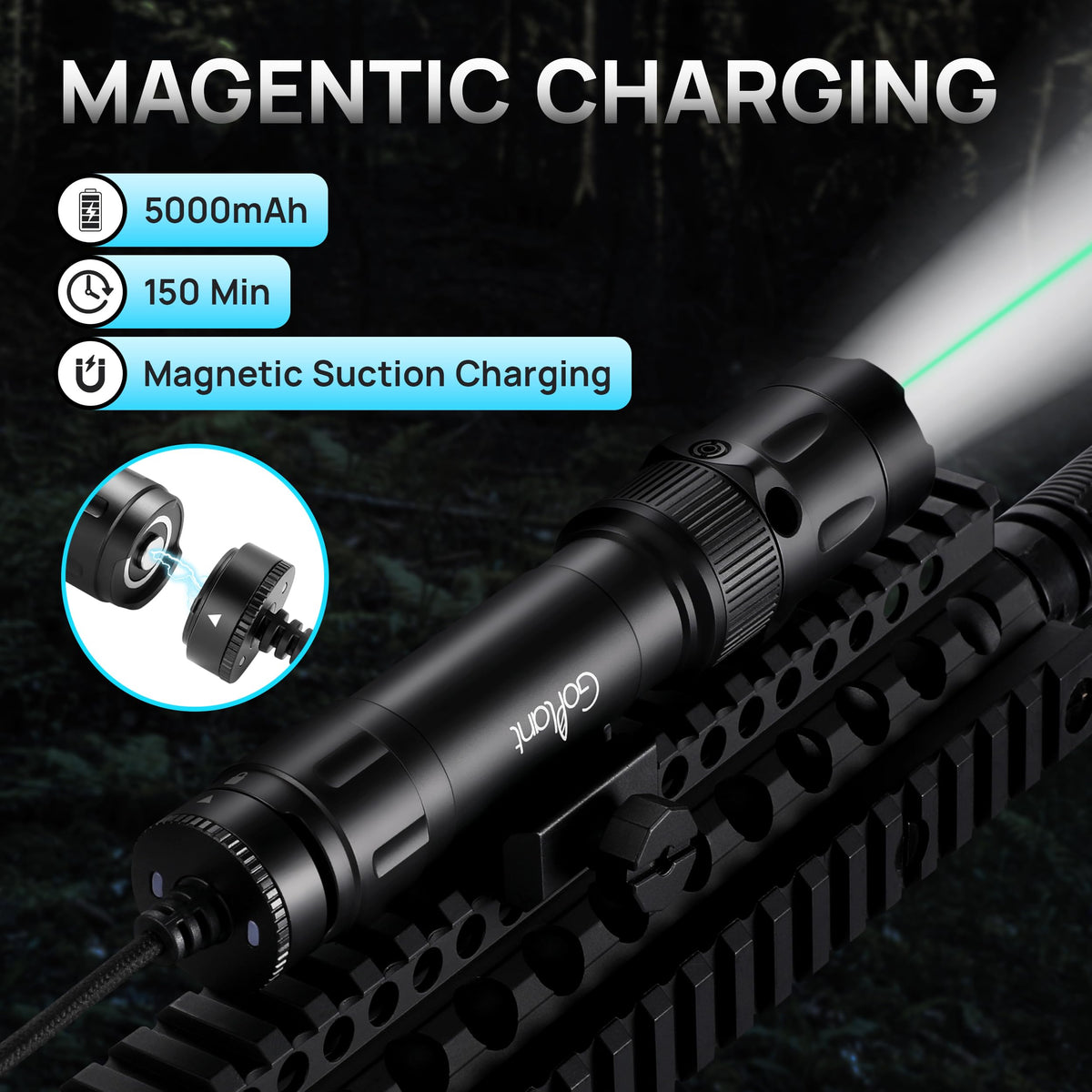 2500 Lumen Aircraft-Grade Aluminum Tactical Flashlight, 2.5Hours Long Runtime LED Weapon Lights, Rifle Light Laser Combo, Picatinny Rifle Flashlight with Momentary Strobe Function & Remote Switch
