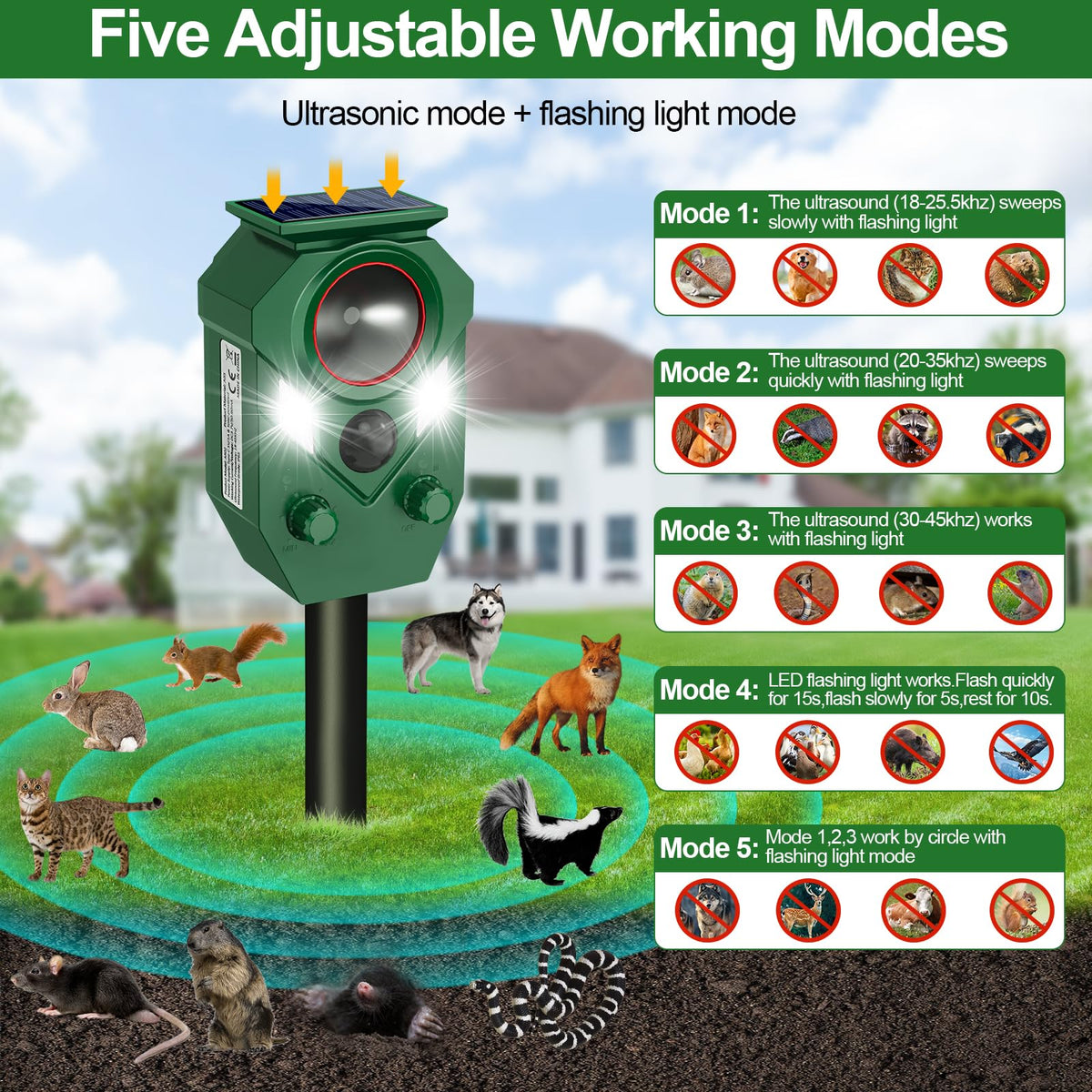 Solar Animal Repellent,Cat Dog Repellent Outdoor,Solar Animal Repeller with Motion Sensor,Waterproof Rabbit Repeller with Flahing Light for Yard Skunks,Raccoon Birds Squirrels Deer-4 Pack