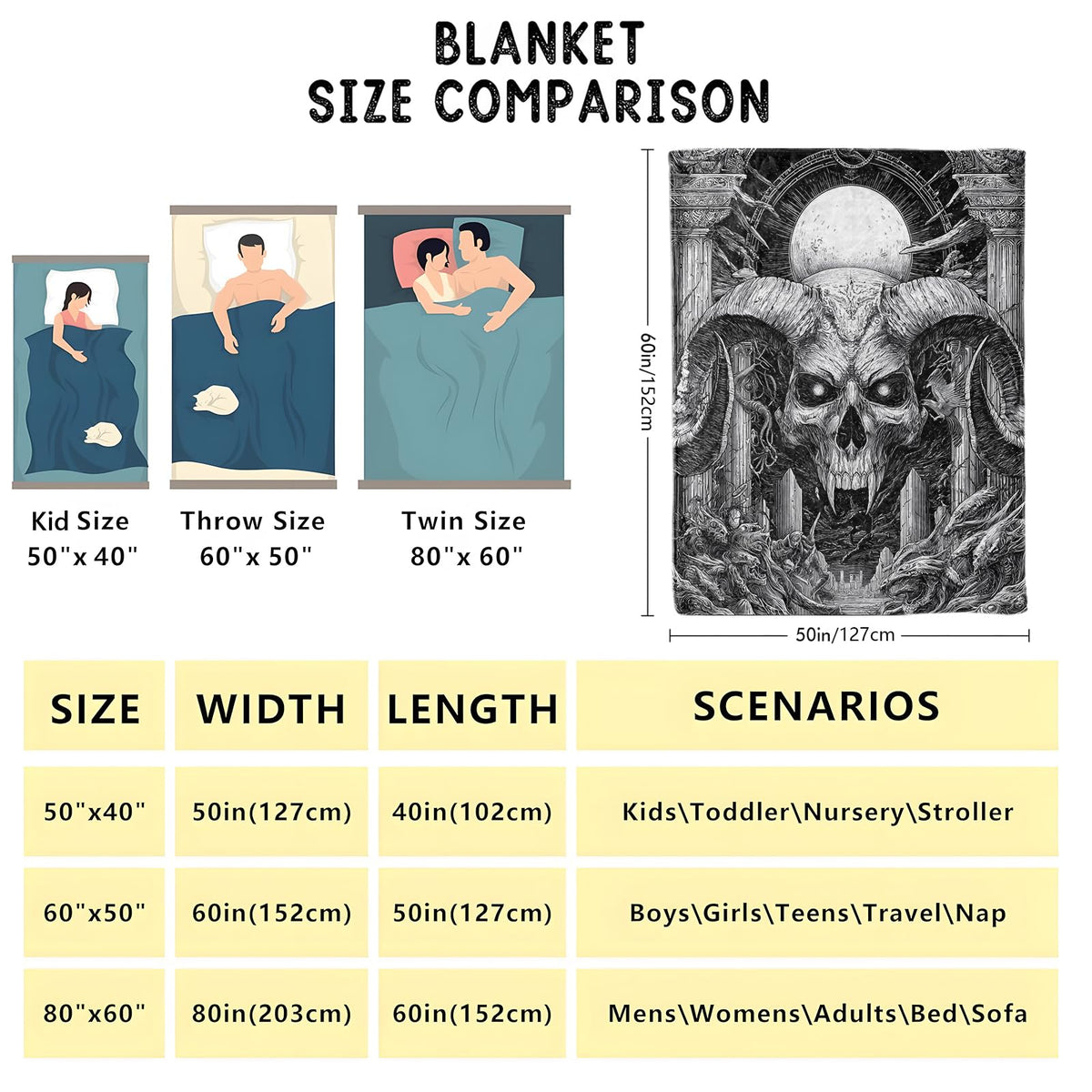 SOMEKLLY Goth Skull Throw Blanket Soft Cozy Lightweight Flannel Blankets with Gothic Fantasy Skeleton Printed for Horror Lovers Bedroom Dorm Office Halloween Decor Gifts 50x60 Inch