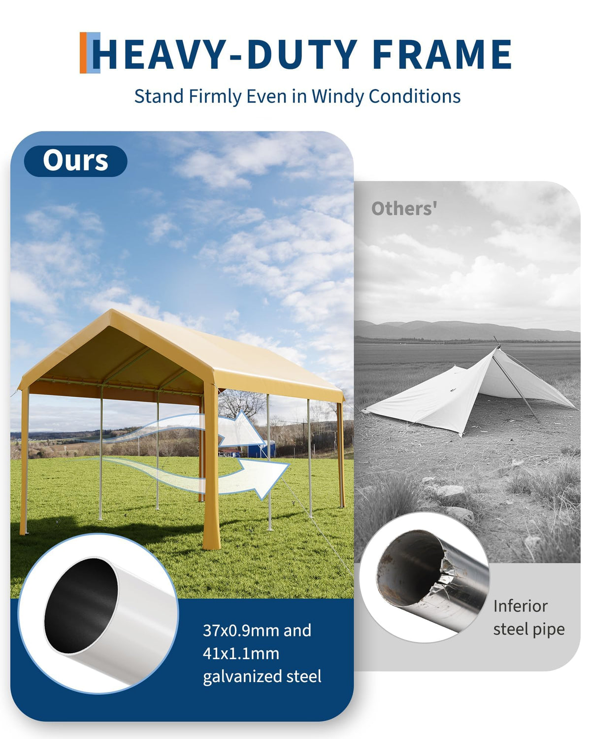 10X20Ft Heavy Duty Carport, Portable Heavy Duty Garage Shelter with Powder Coated Steel Frame, Waterproof UV-Resistant Triple-Layer Tarp, Garage Tent for Cars, Trucks and Boats, Yellow