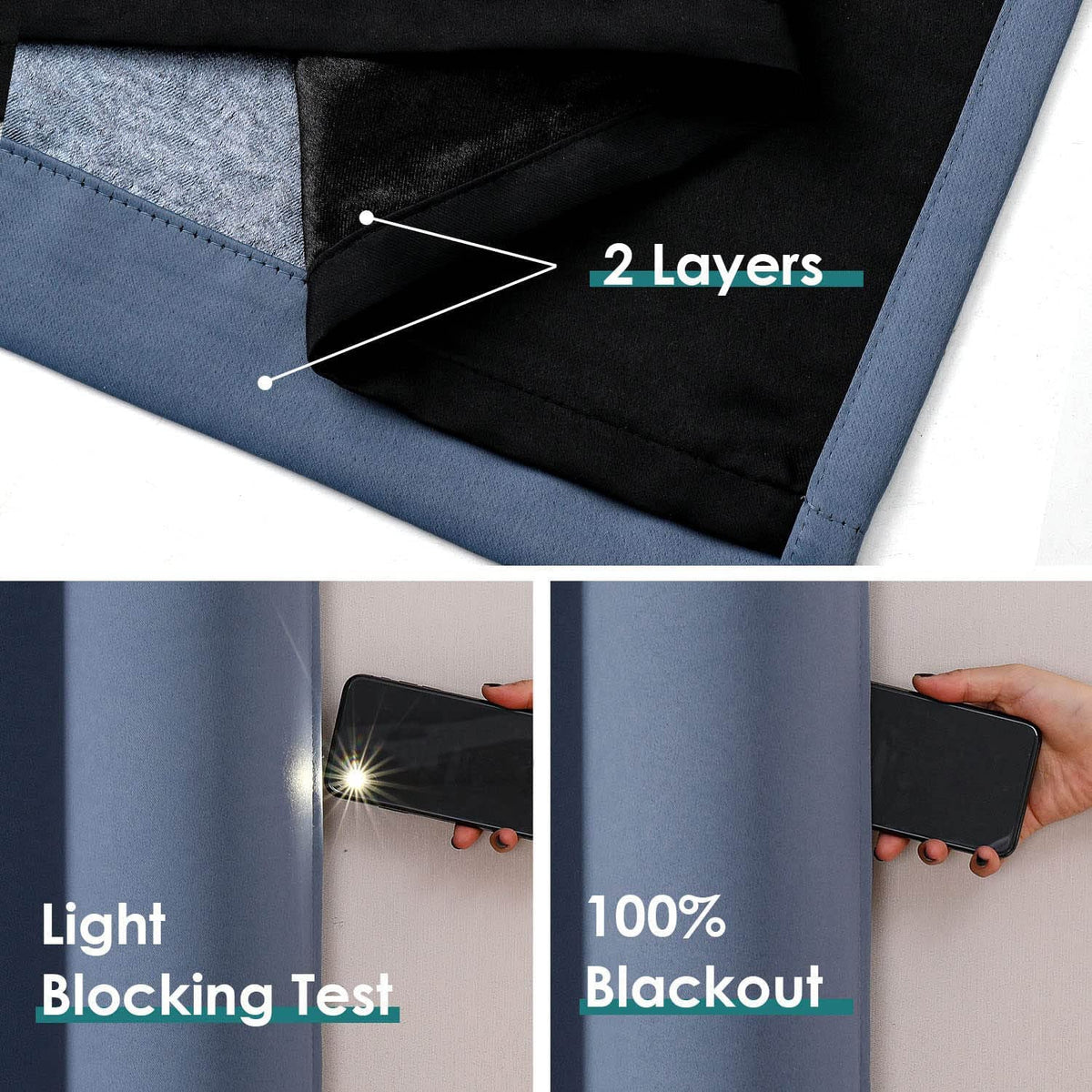 ChrisDowa 100% Blackout Curtains for Bedroom with Black Liner, 2 Thick Layers Total Blackout Thermal Insulated Grommet Window Curtains 2 Panels Set (Stone Blue, 52 x 63 Inch)