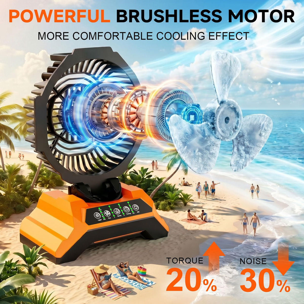 15L Bucket Portable Misting Fan, 30000mAh Rechargeable Battery Powered Oscillating Cooling Fan, 4 Strong Winds, Brushless Motor Outdoor Fans for Fishing/Travel/Garden/Golf/Tent/Office