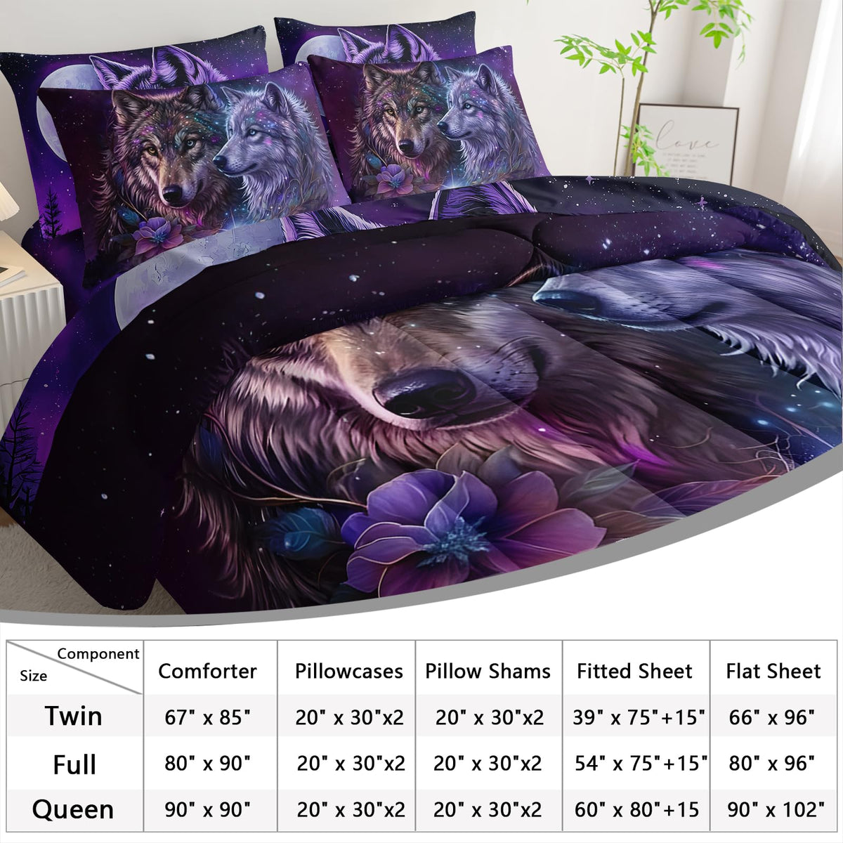 AILONEN Galaxy Wolf Comforter Set Twin Size,7-Piece Soft Bed in a Bag, Purple Starry Wolf Comforter & Fitted Sheet & Flat Sheet & 2 Pillowcases,2 Pillow Shams