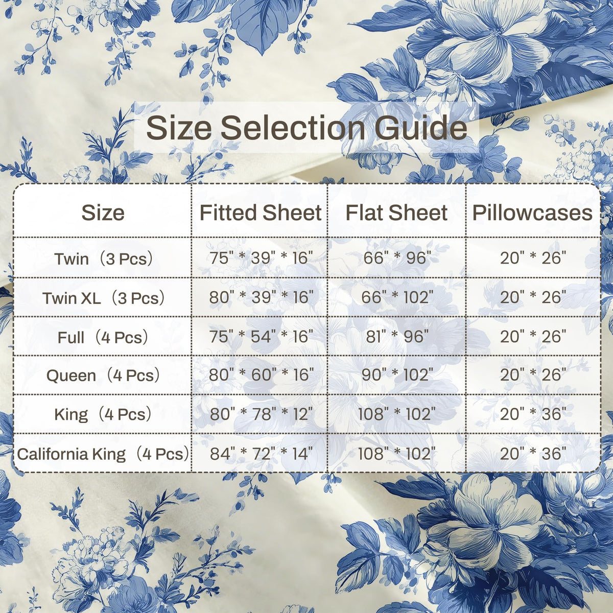 Blue White Floral California King Sheet Set 4 Pcs Chinoiserie Bed Sheets