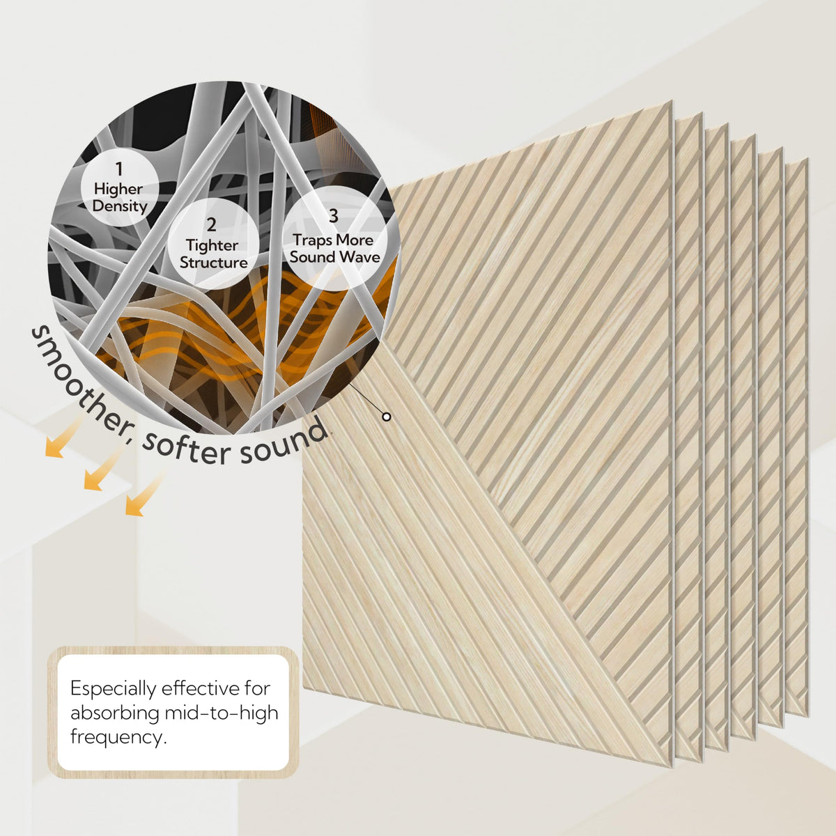 Olanglab Peel and Stick Wall Panels 6 Pack, 23.6" x 23.6" Acoustic Panels Sound Absorbing, Decorative Acoustic Wall Panels for Home Studio and Office, Light Natural Oak Pattern, Style C