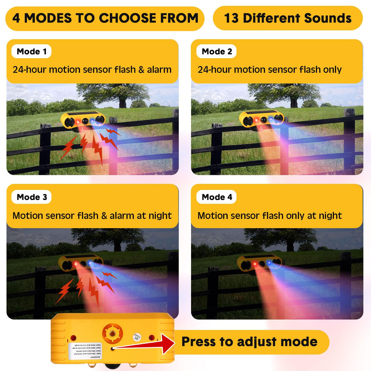 Qualirey Solar Outdoor Motion Sensor Alarm 2 x 129dB Loud Noise Maker 13 Sound Detector Strobe Light, 4 Modes Animal Deterrent Dog Barking Alarm Mount on Ground or Fence for Garden Yard(6 Pack)