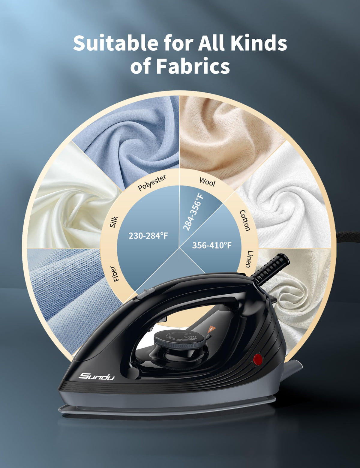 Steam Iron for Clothes with Rapid Heating Ceramic Coated Soleplate, 1500W with Precise Thermostat Dial, Self-Cleaning, Auto-Off, 44oz Water Tank for Home Clothes Ironing Use Black Gradient