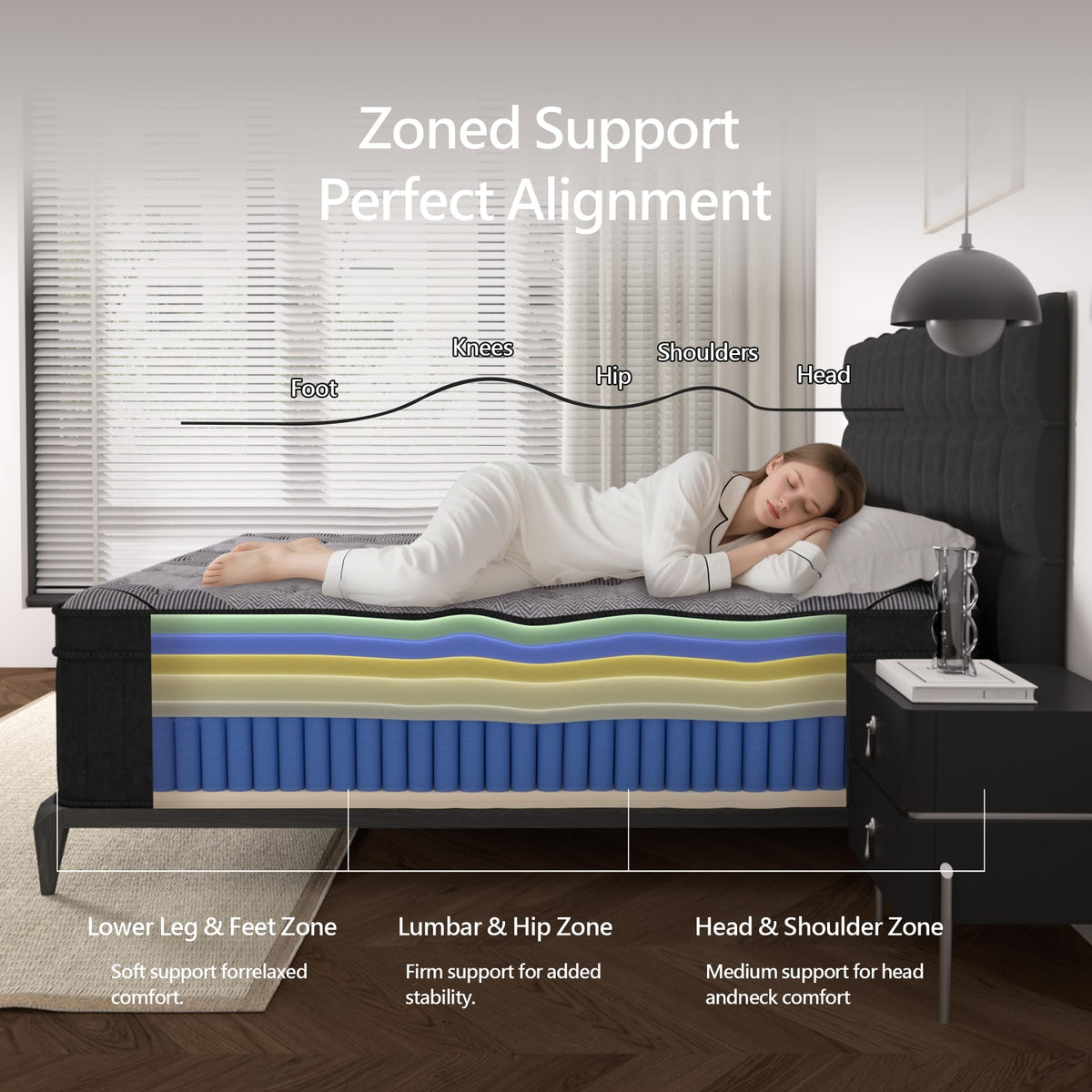 Zhihuvg Queen Size Mattress, 12 Inch Hybrid Mattress in a Box, Medium Firm,Memory Foam and Individual Pocket Springs for Pressure Relief, CertiPUR-US Certified