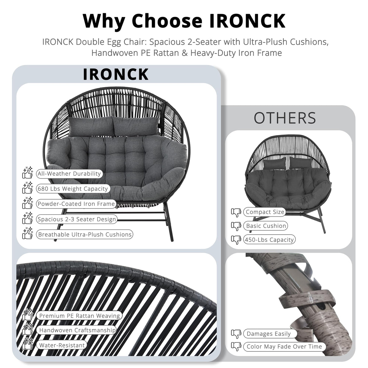 IRONCK 2 Person Egg Chair Outdoor Indoor, Oversized Double Wicker Lounge Chair, Thickened Padded Cushions and Headrests, 680Lbs Egg Loveseat for Patio, Balcony, Living Room, Porch, Gray