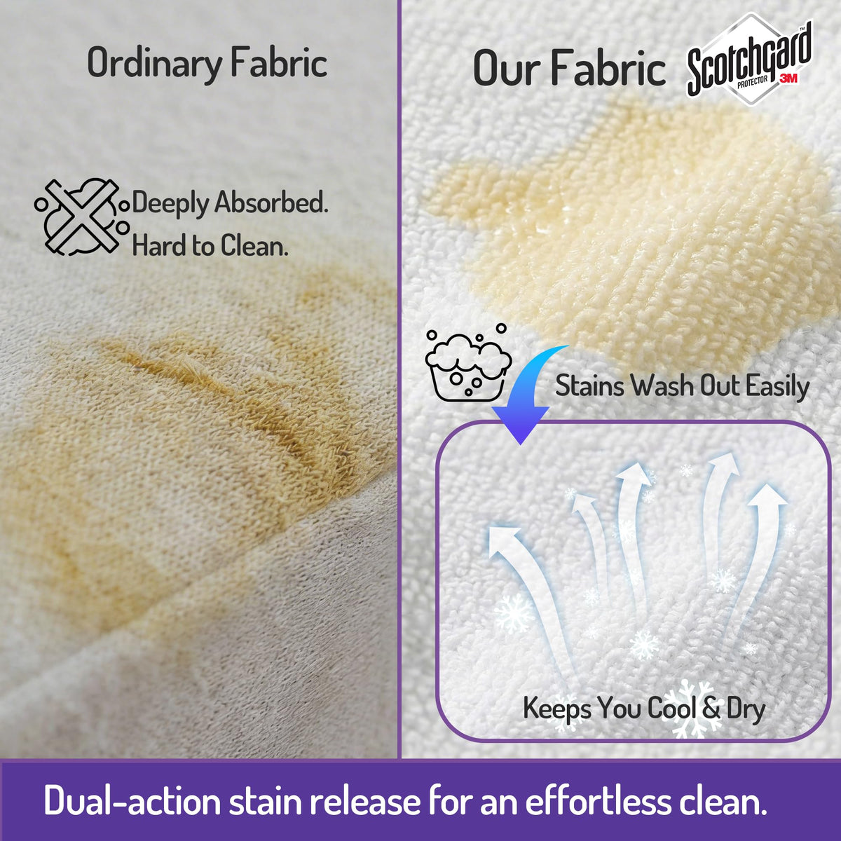 Degrees of Comfort Bed Bug Mattress Cover Twin Size - 9-12" Standard Profile 3M Scotchgard Waterproof Zippered Encasement Protector, Breathable Cotton Terry Top