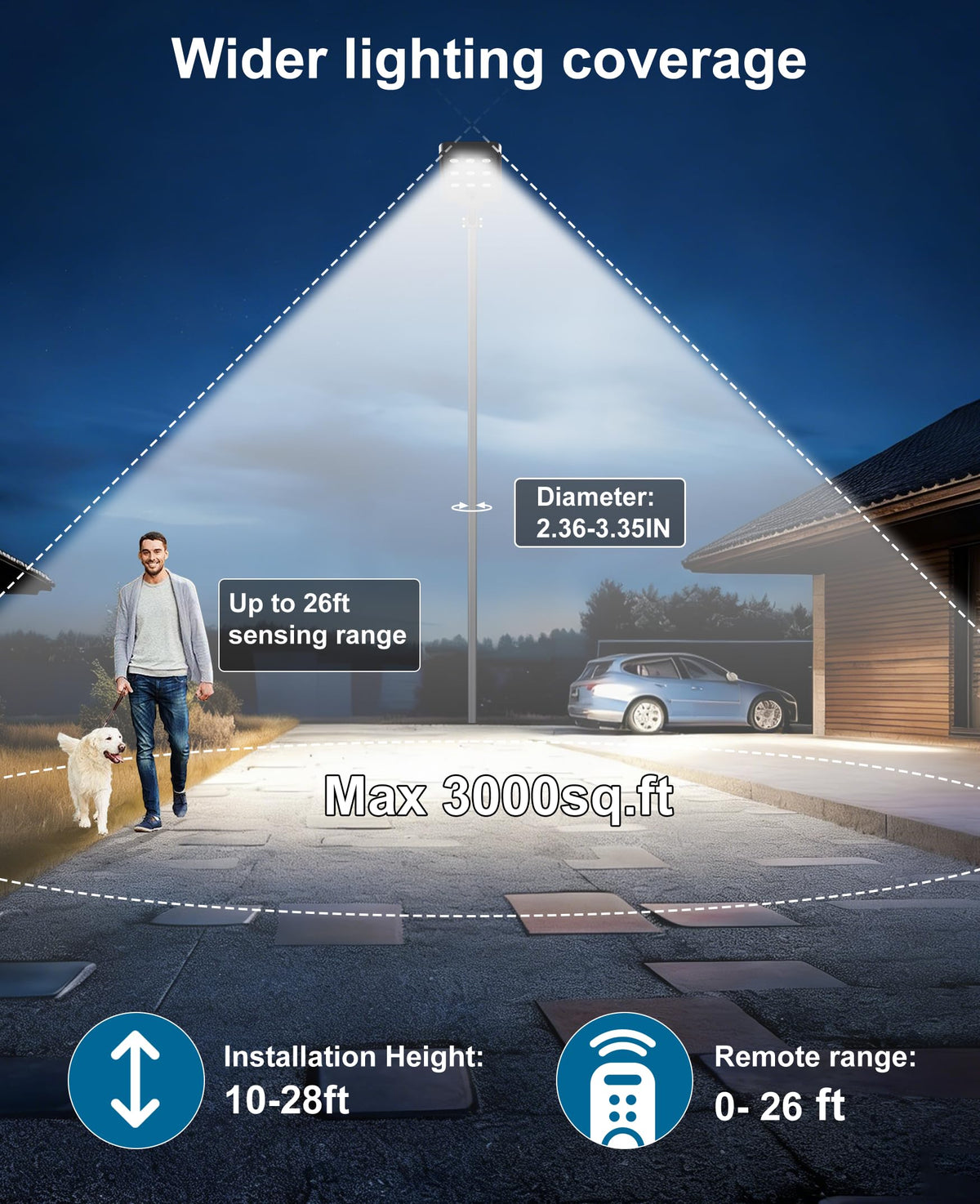 JAYNLT X-10000W Solar Street Lights Outdoor, Ultra-Large 3000K/4000K/6500K Commercial Parking Lot Lights Dusk to Dawn,IP67 Waterproof Solar Power Flood Security Light for Farm,Shop
