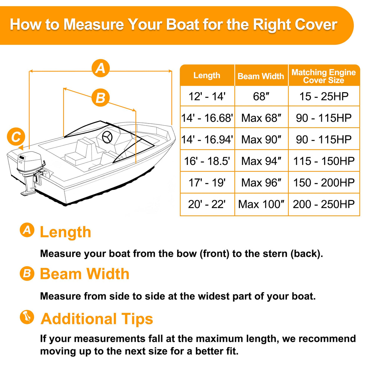 Kipiea 1300D Boat Cover - Heavy Duty Waterproof Boat Covers and Motor Cover, Double PU Waterproof, Fits V-Hull, Fish & Ski, Pro-Style, Bass Boats, Fishing (20'-22' Long X 100" Wide)