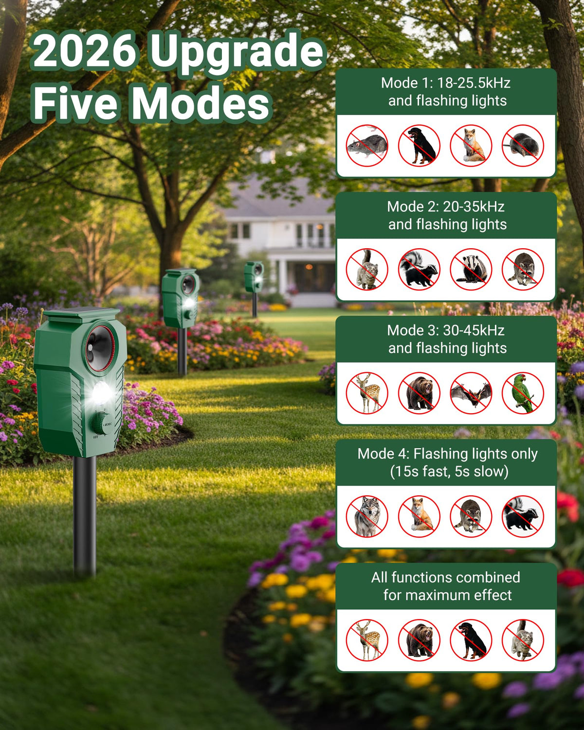 X-octenol Solar Ultrasonic Animal Repellent Outdoor - Deer Repellent Devices with Motion Sensor & Flashing Lights, Waterproof Deterrent for Yard Garden to Repel Cats, Squirrels, Raccoons