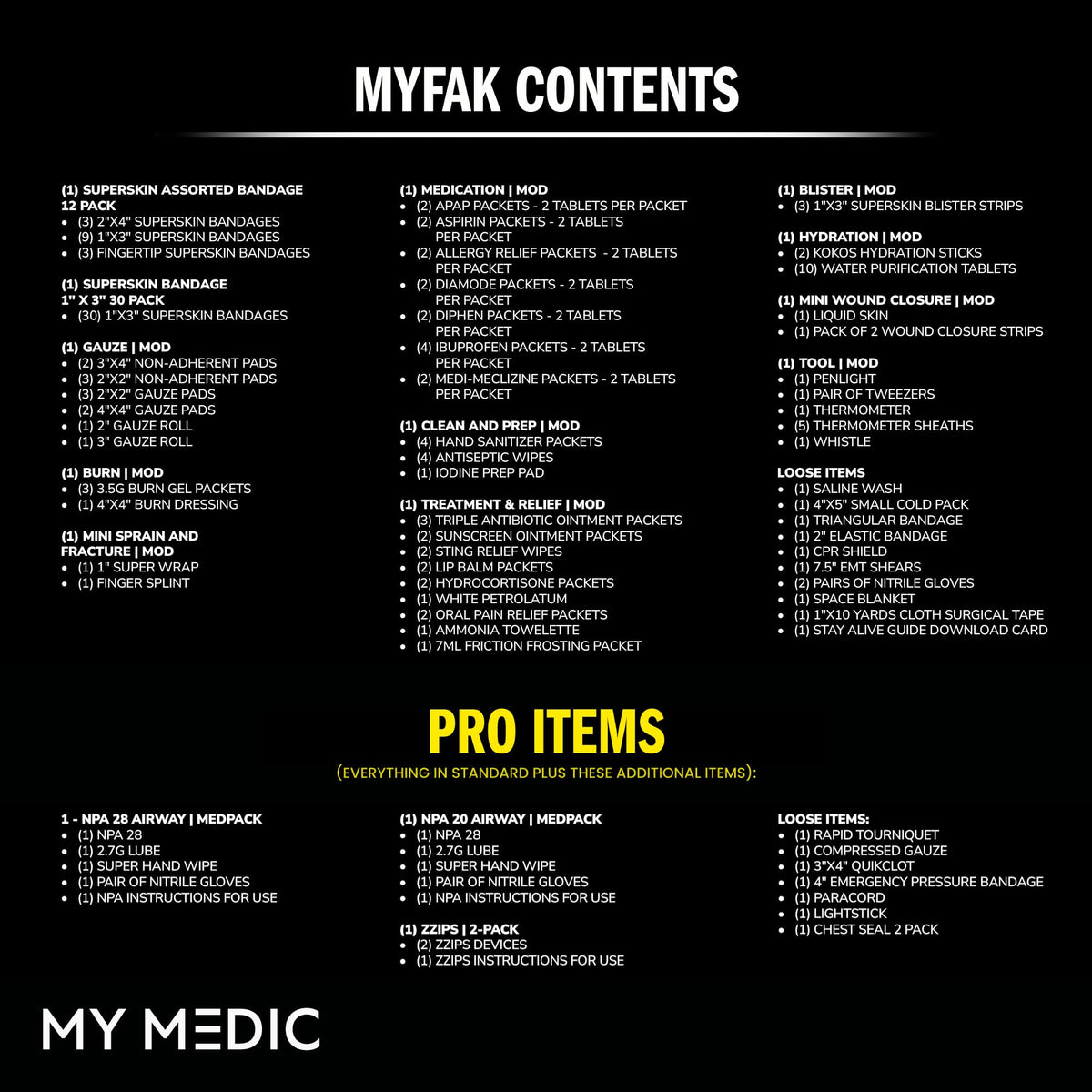 MY MEDIC MyFAK Standard Tactical IFAK & AFAK First Aid Kit - HSA FSA Items - Built in USA - Medical Supplies & Combat Medic Kit for Car, Truck, Vehicle & EDC Emergencies - Tactical Medical Bag, Black