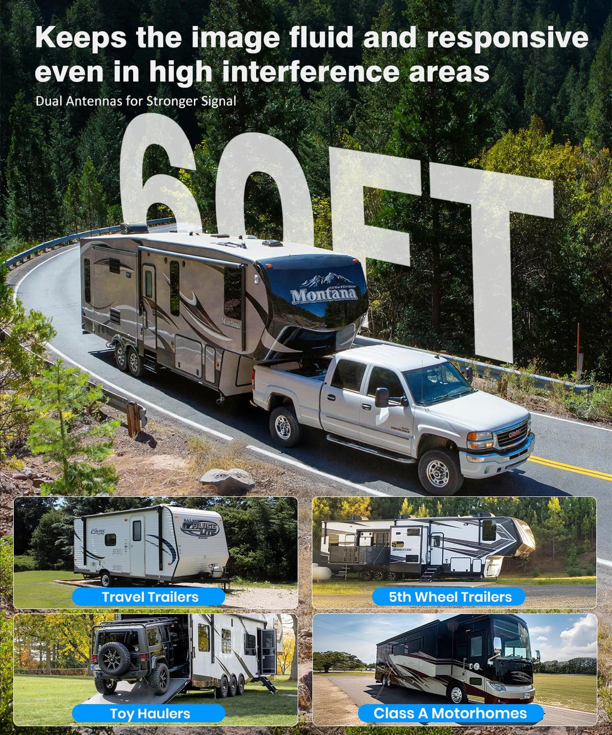 AUTO-VOX Wireless RV Backup Camera System: Rear and Side Coverage on a Large 7.2’‘ HD Monitor, Triple Split View, IR Night Vision, DVR Recording Back up Camera for RV,Travel Trailer,Motorhome,Camper