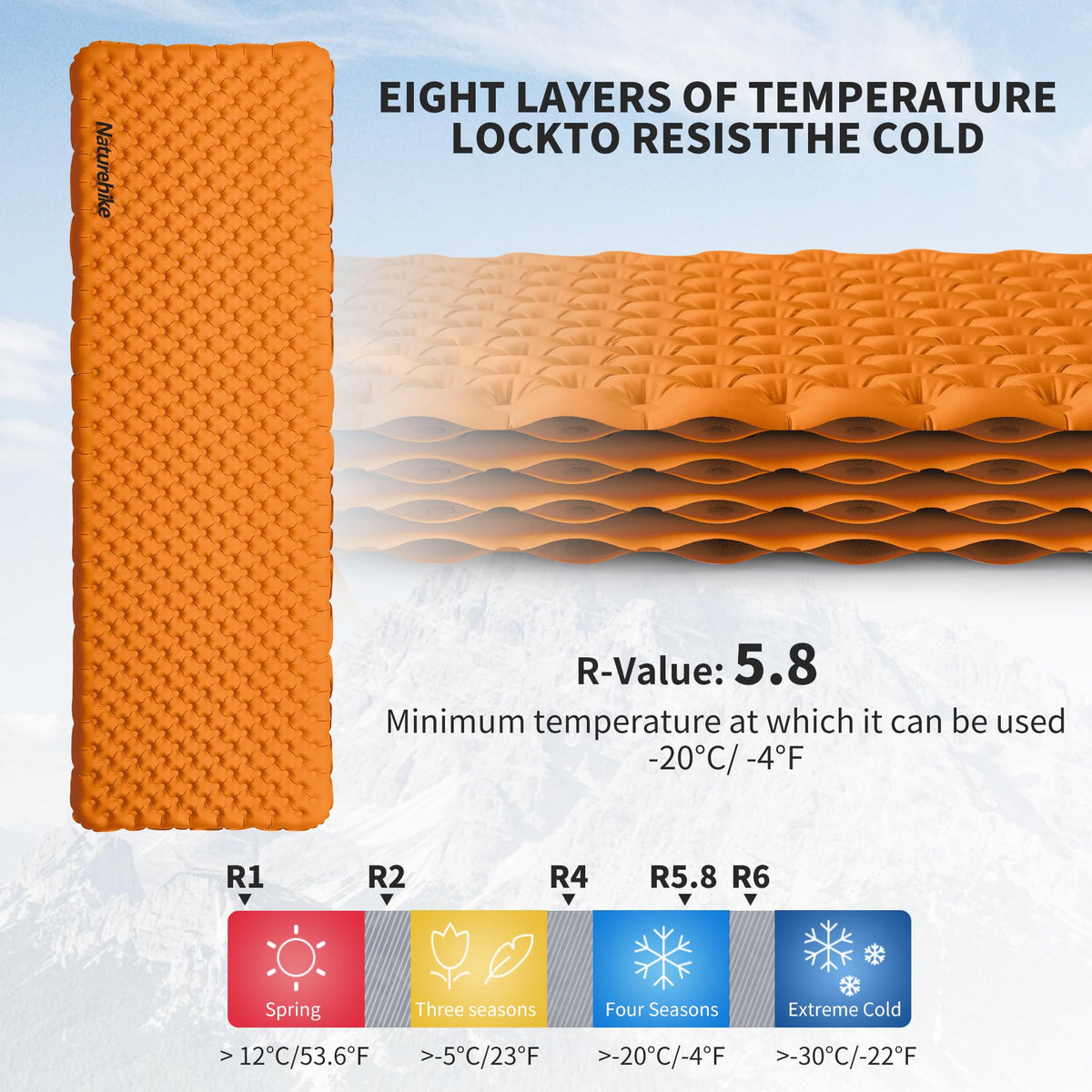 Naturehike Ultralight Insulated Sleeping Pad with R5.8, 3.2in Thickened Patchworkable Inflatable Double Sleeping Mat for Camping, Hiking, Climbing with Inflatable Bag (Orange-Rectangular-Large)
