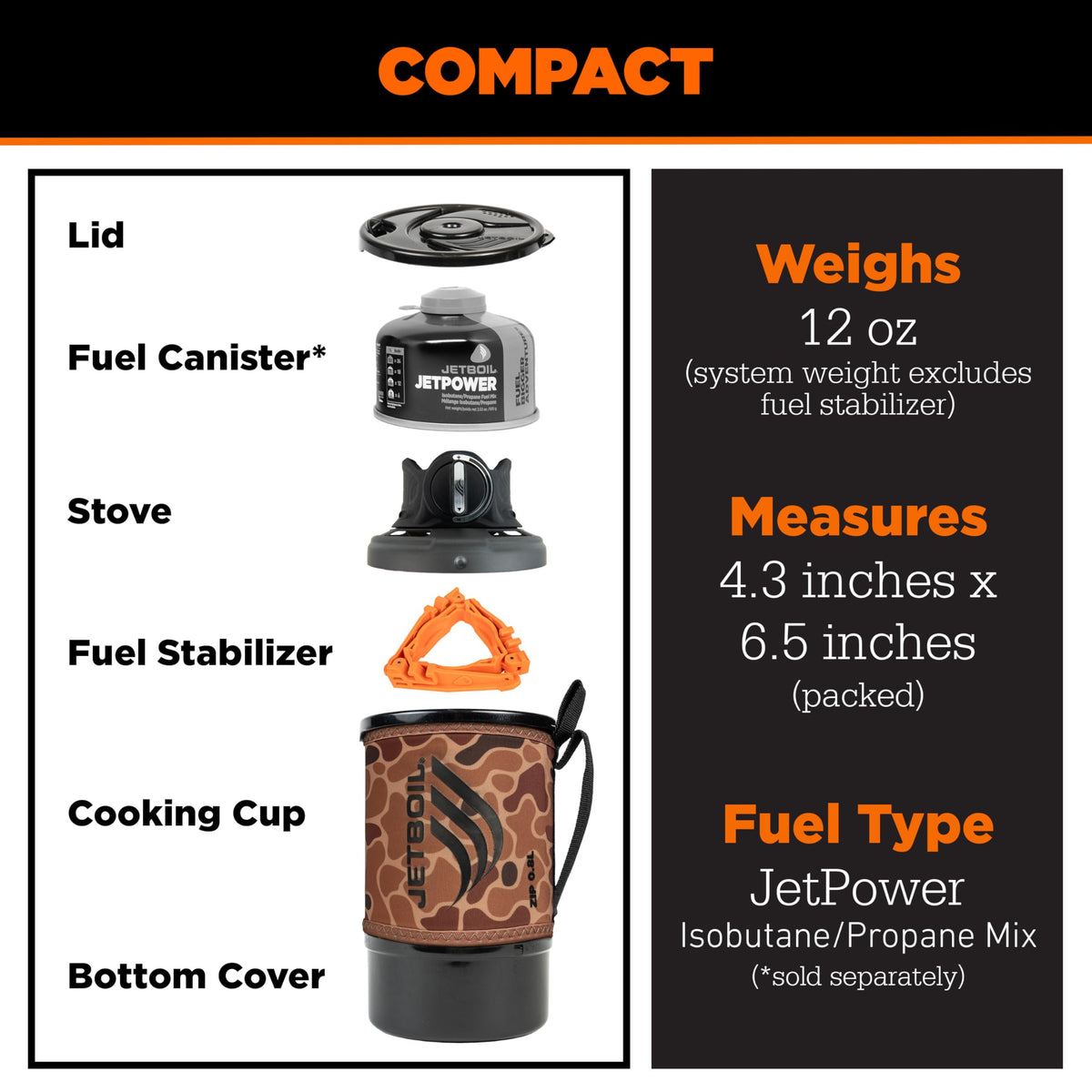 Jetboil Zip 0.8L Portable Fast Boil Stove with Easy-Turn Knob Igniter for Backpacking and Camping, Propane/Isobutane Burner, New for 2026 – Duck Camo